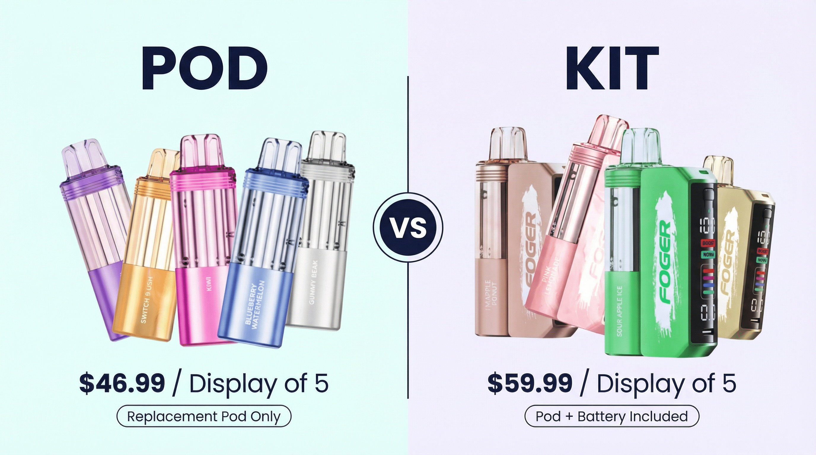 Foger Switch Pro Pod vs Kit comparison - pricing specs and differences